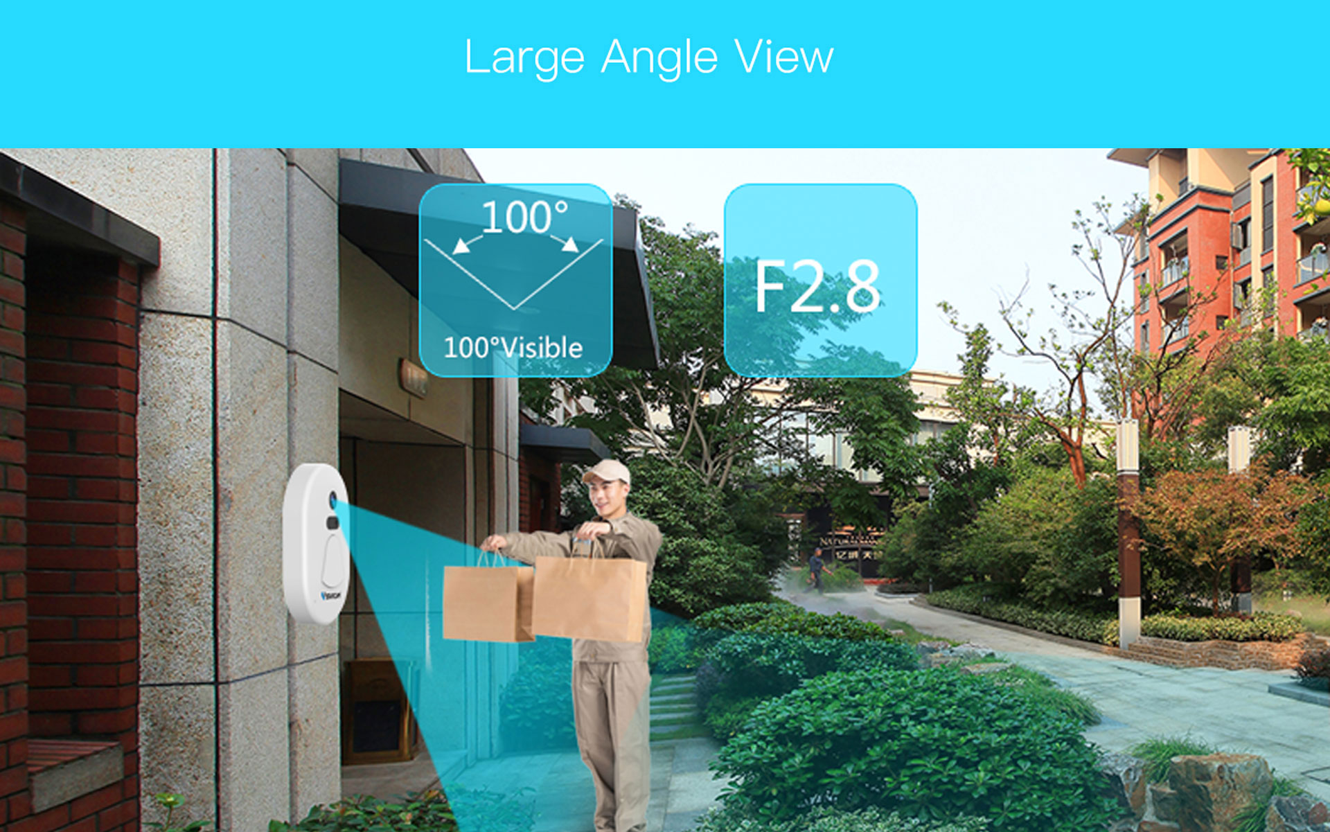 Smart Photo Doorbell