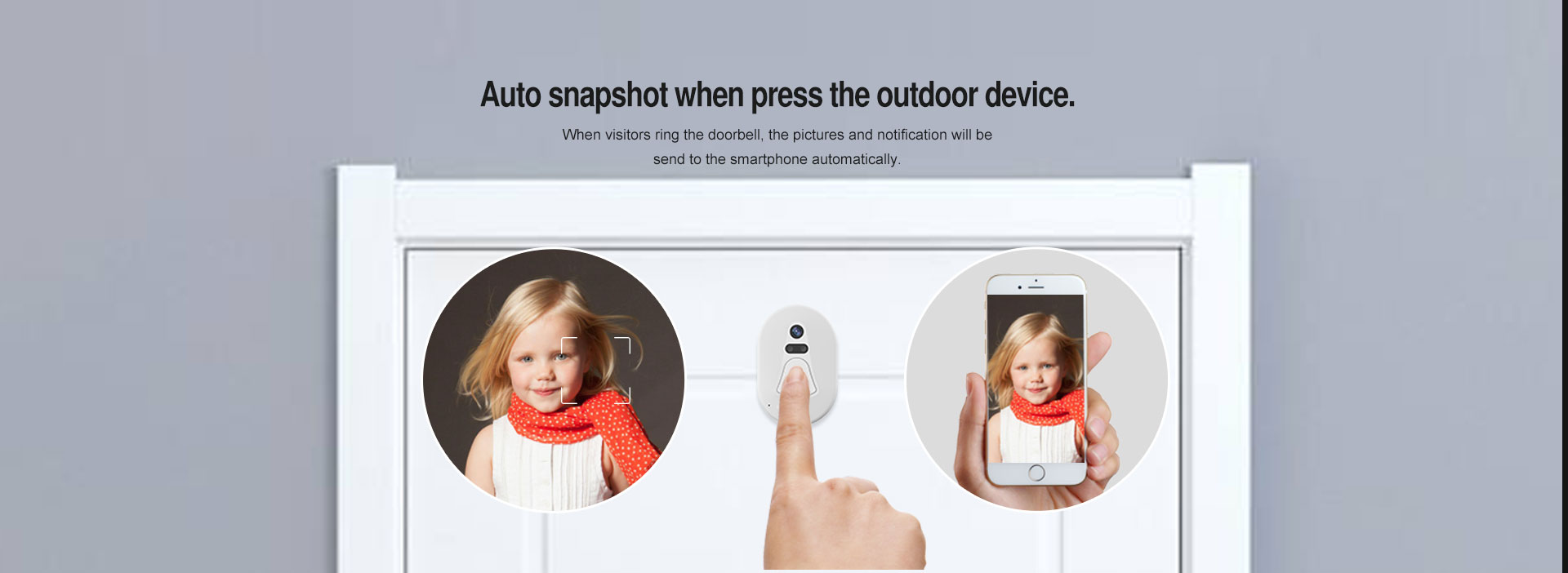 Smart Photo Doorbell