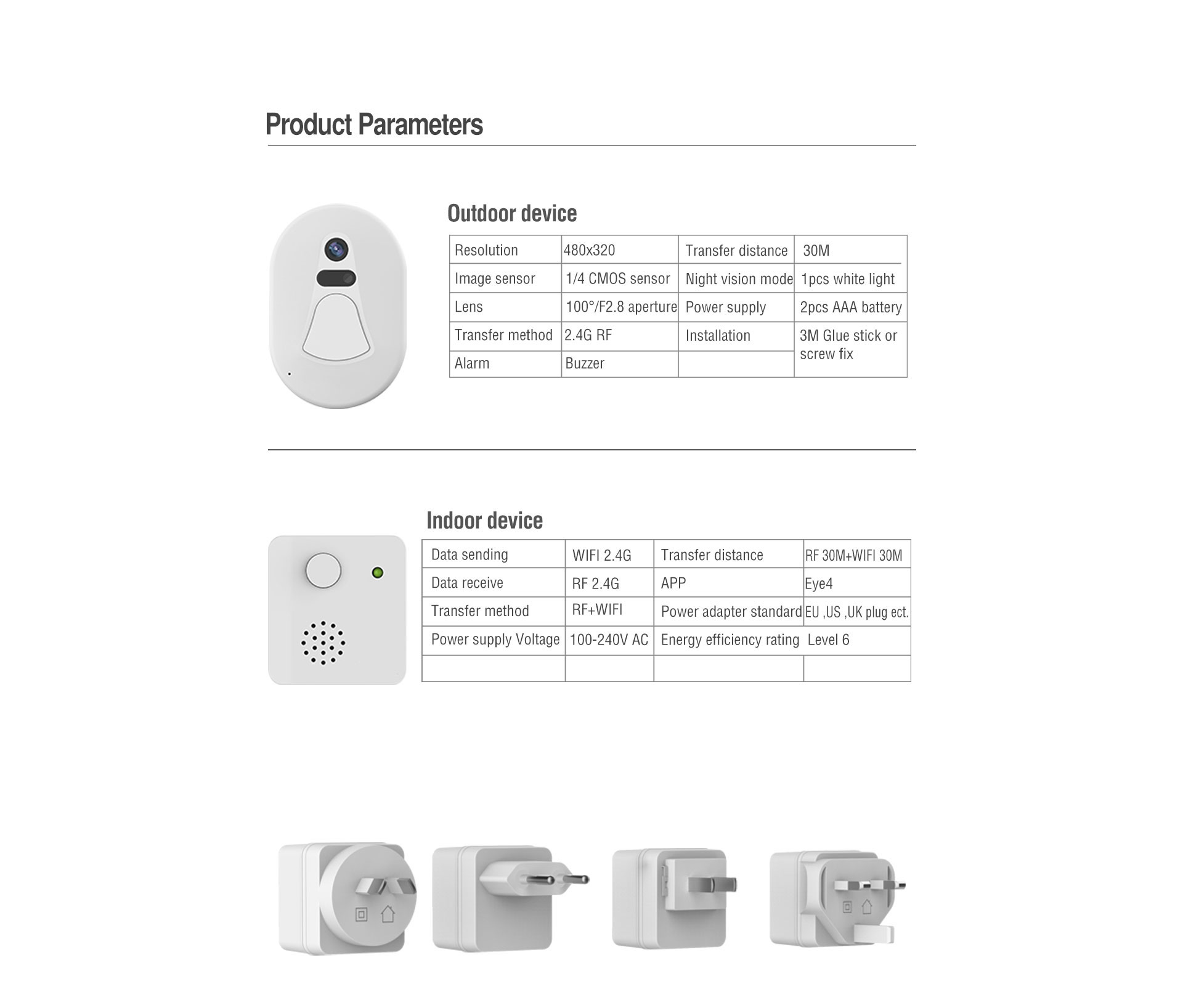Smart Photo Doorbell