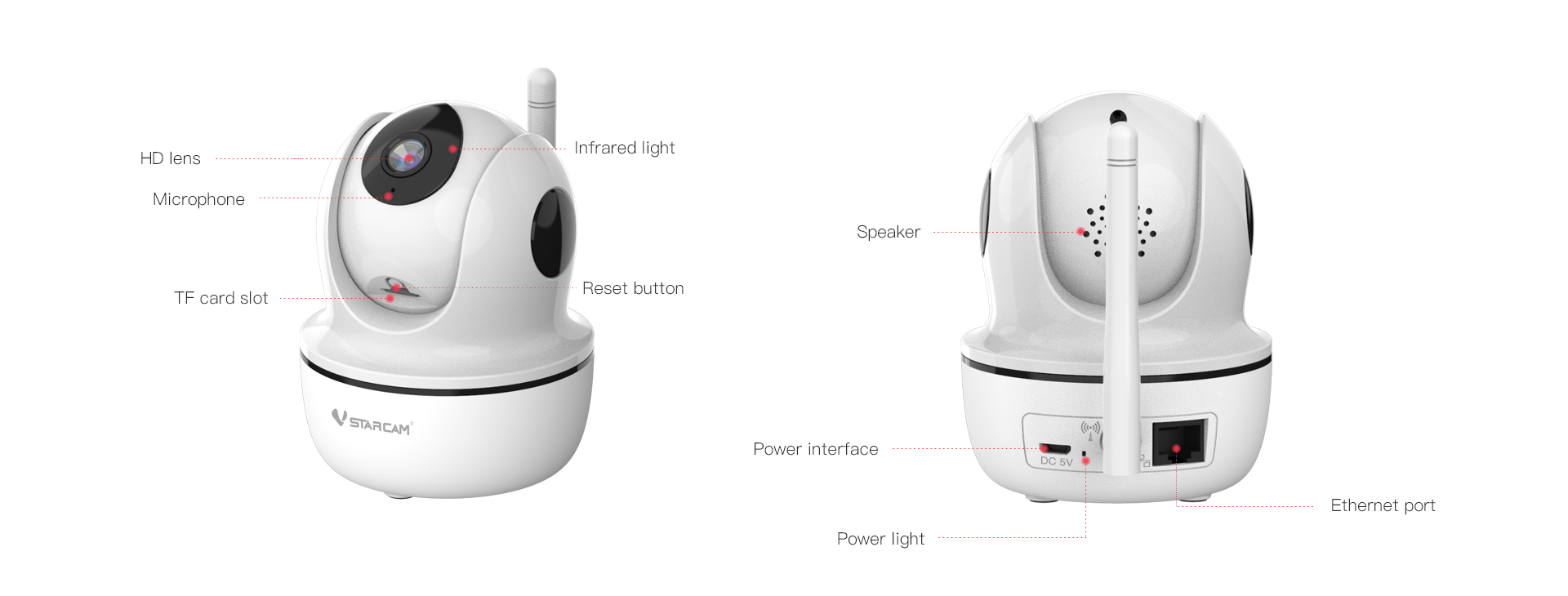 Wireless Mini Camera