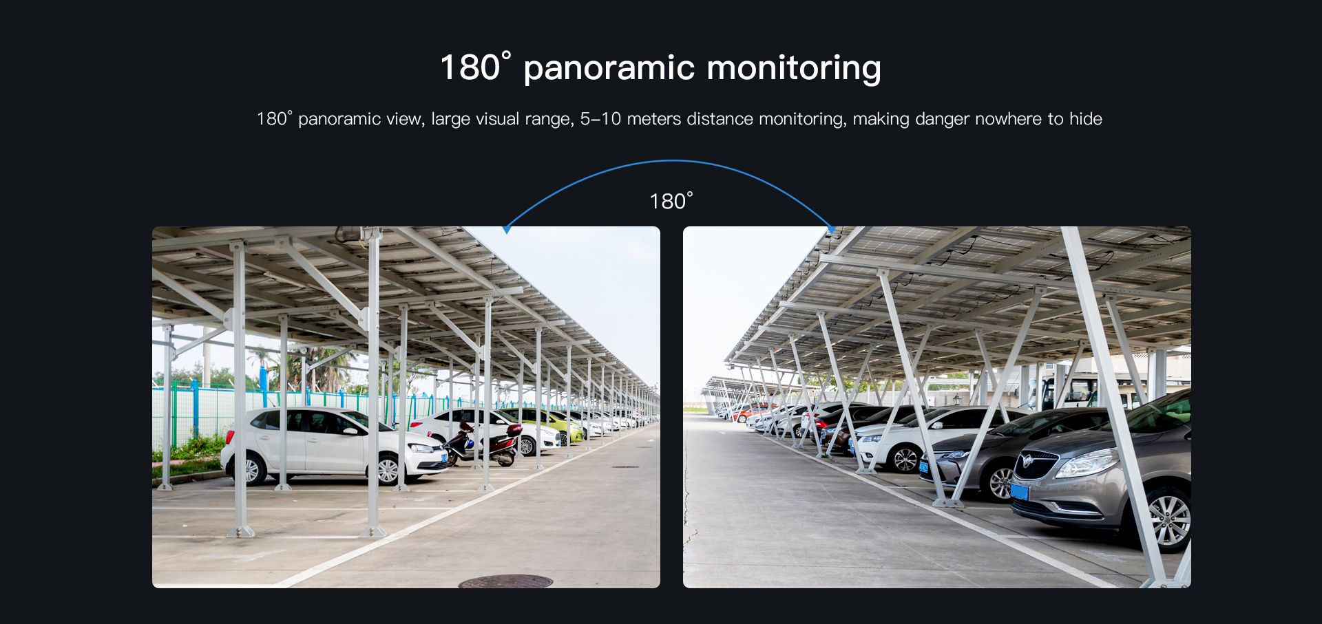 Outdoor Panoramic IP Camera