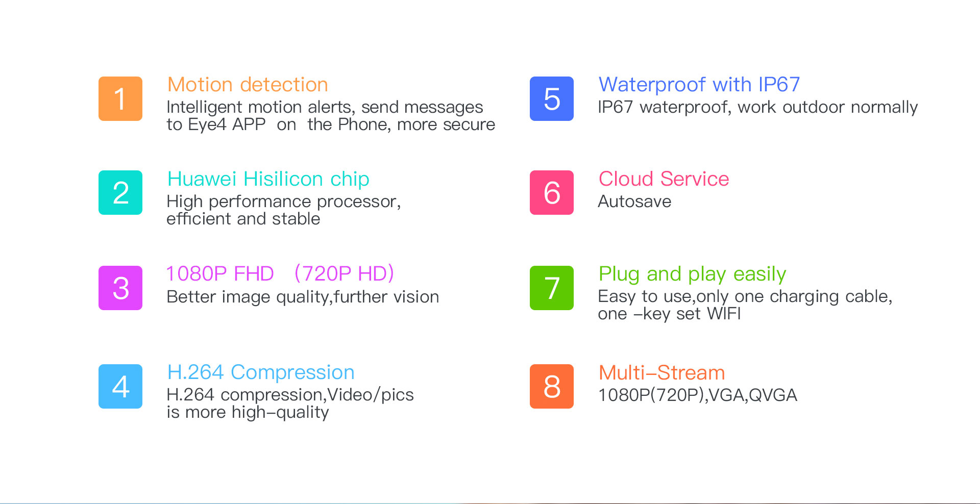 c16s outdoor ip camera features