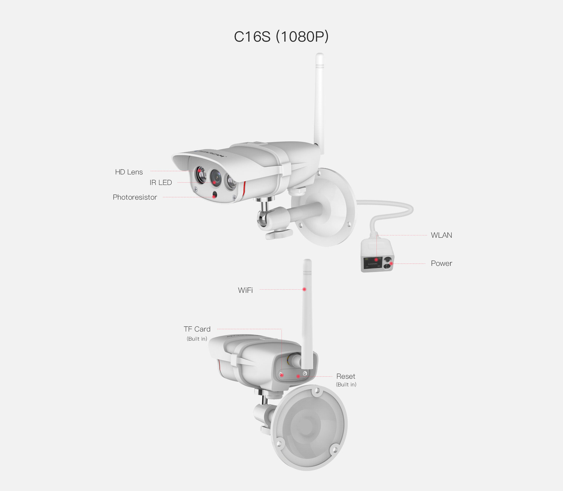 outdoor ip camera c16s design