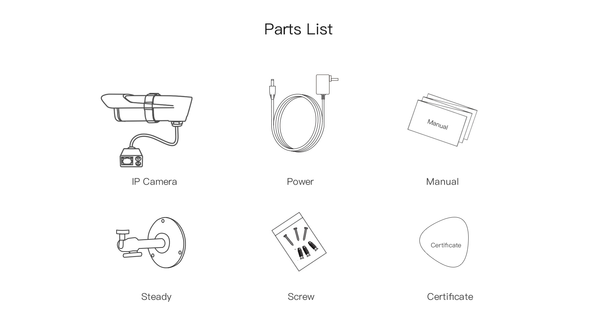 outdoor ip camera parts list
