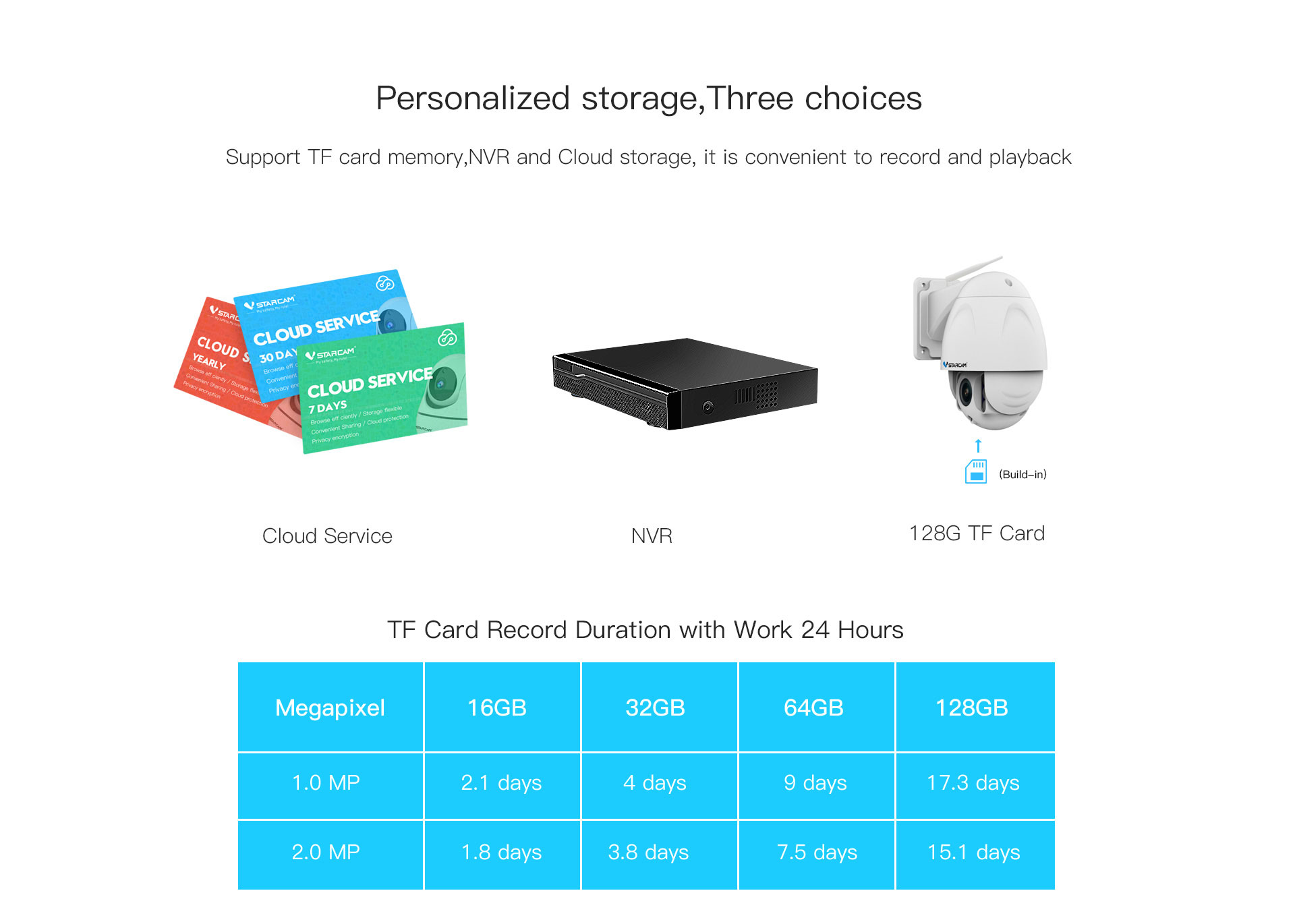 outdoor ptz camera