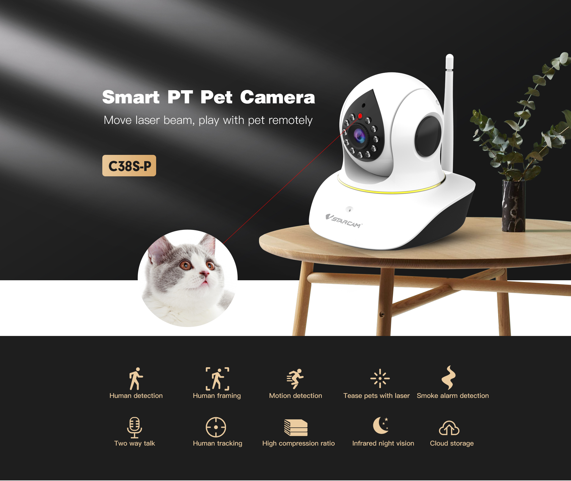 Pets IP Camera