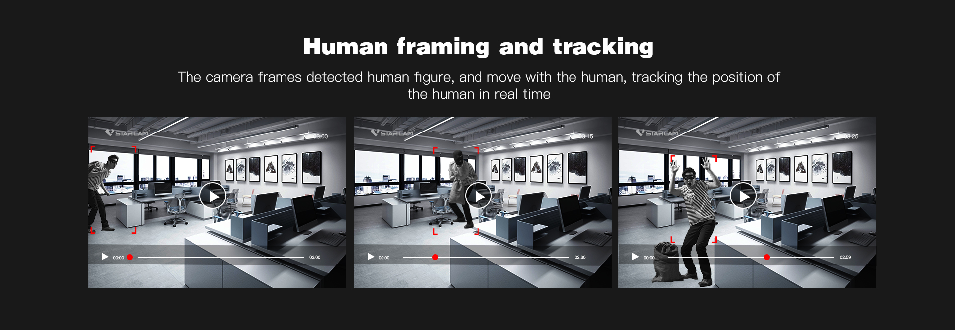 Smart Face Identification IP Camera