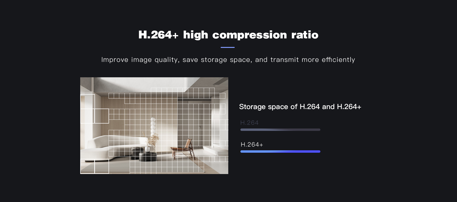 AI IP Camera