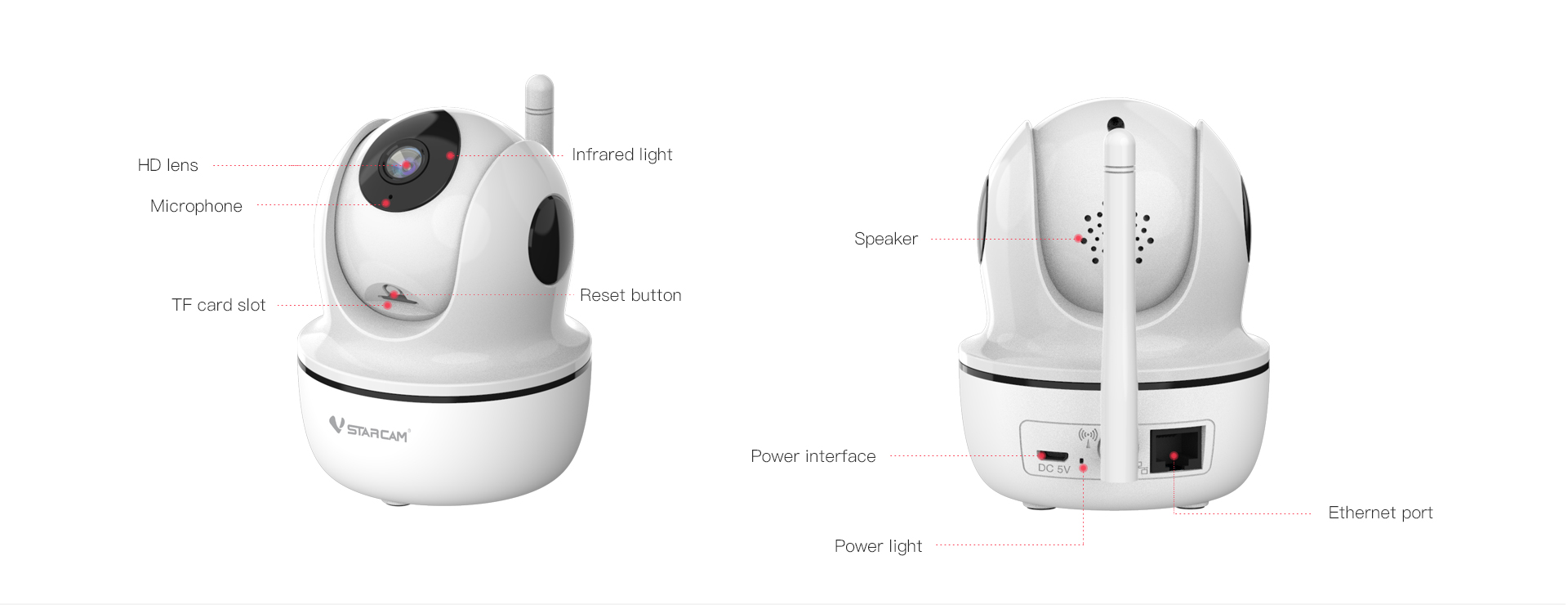 AI IP Camera