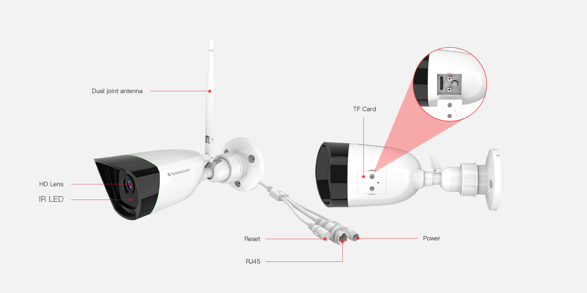 Outdoor Security Camera