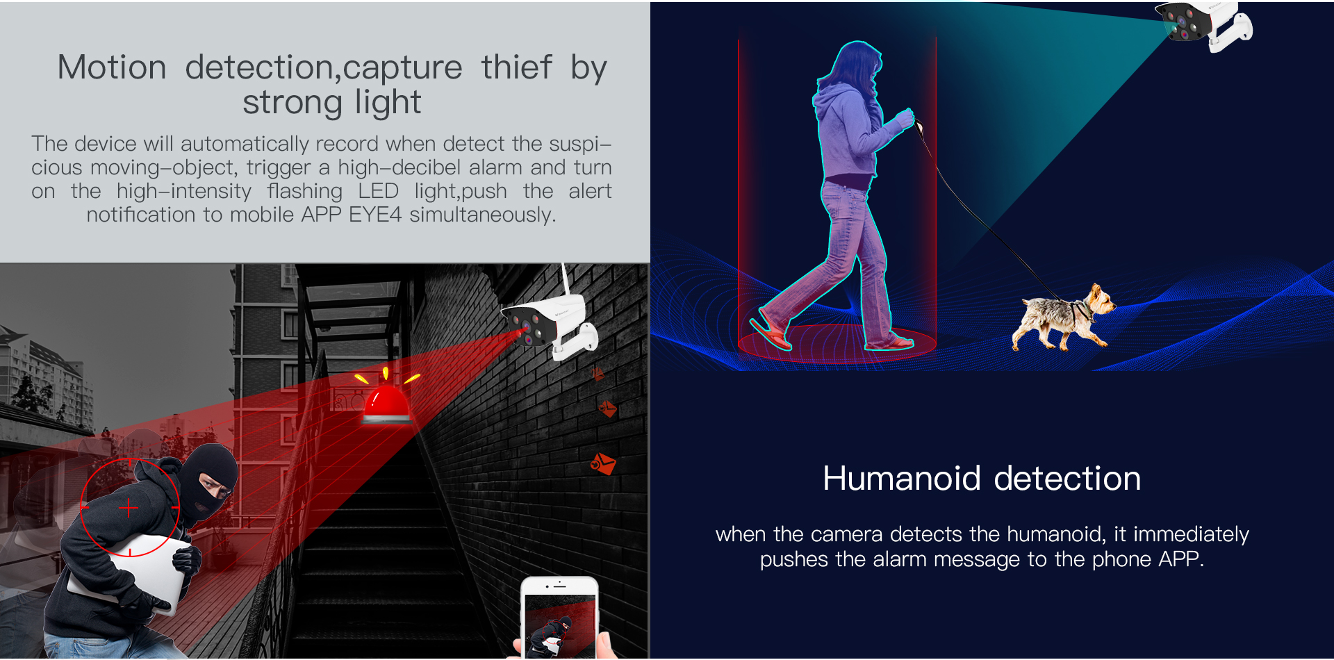 4G Security Camera