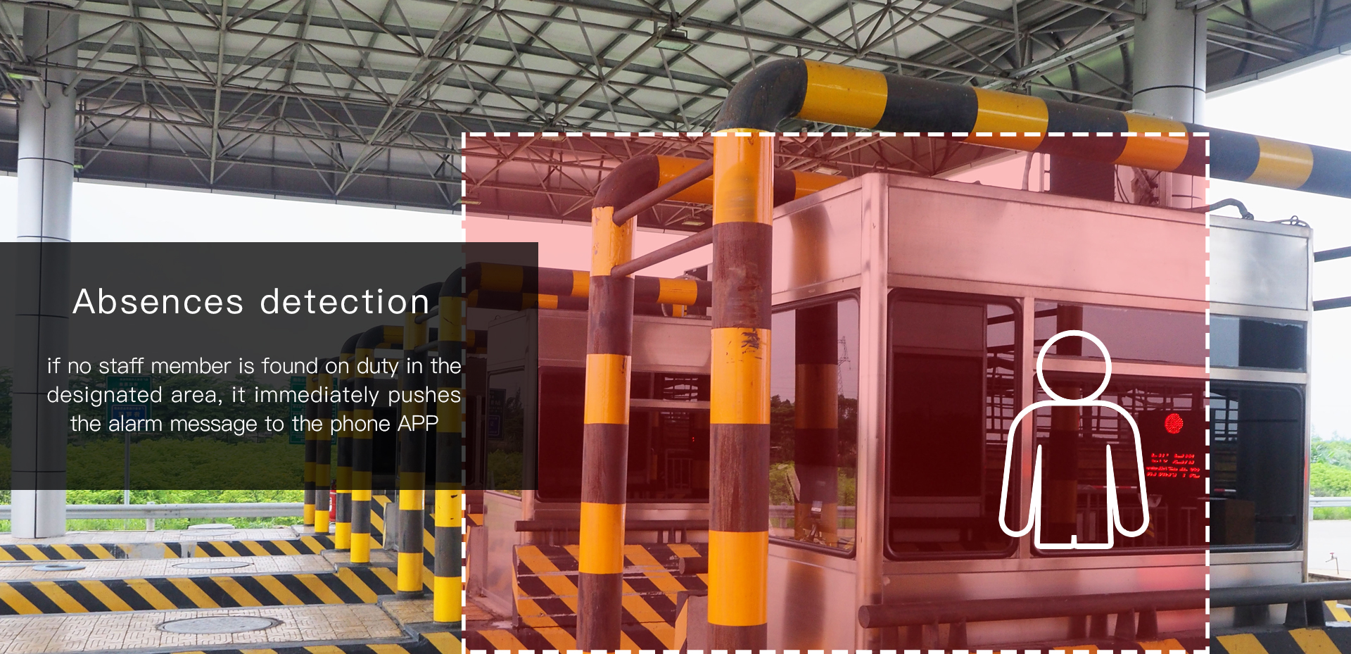 4G Security Camera
