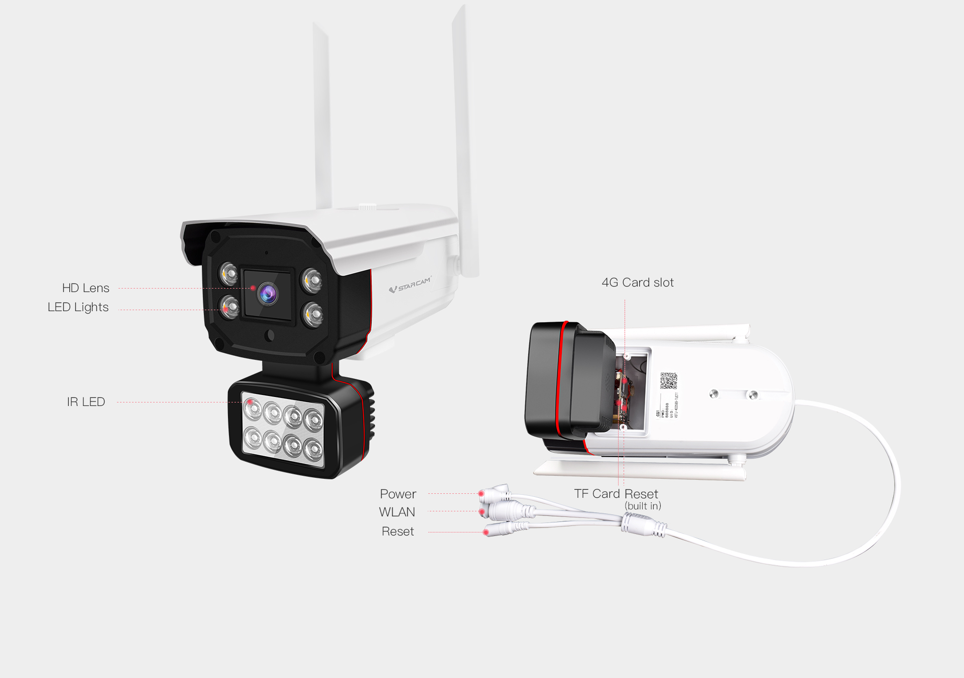 Outdoor Bullet Camera