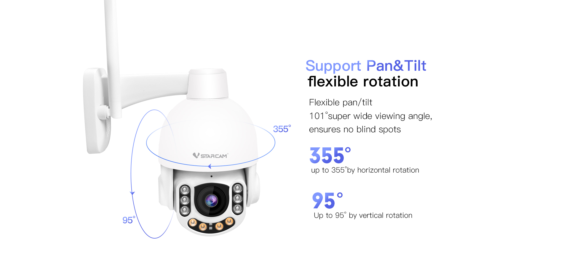 Outdoor Security Camera