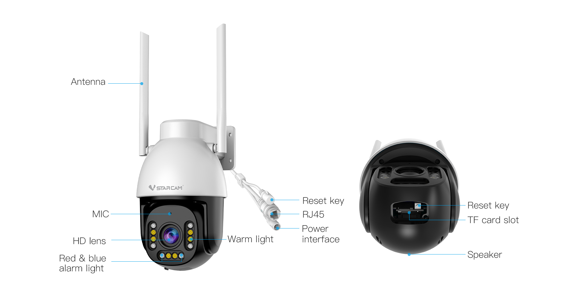 Wholesale surveillance systems